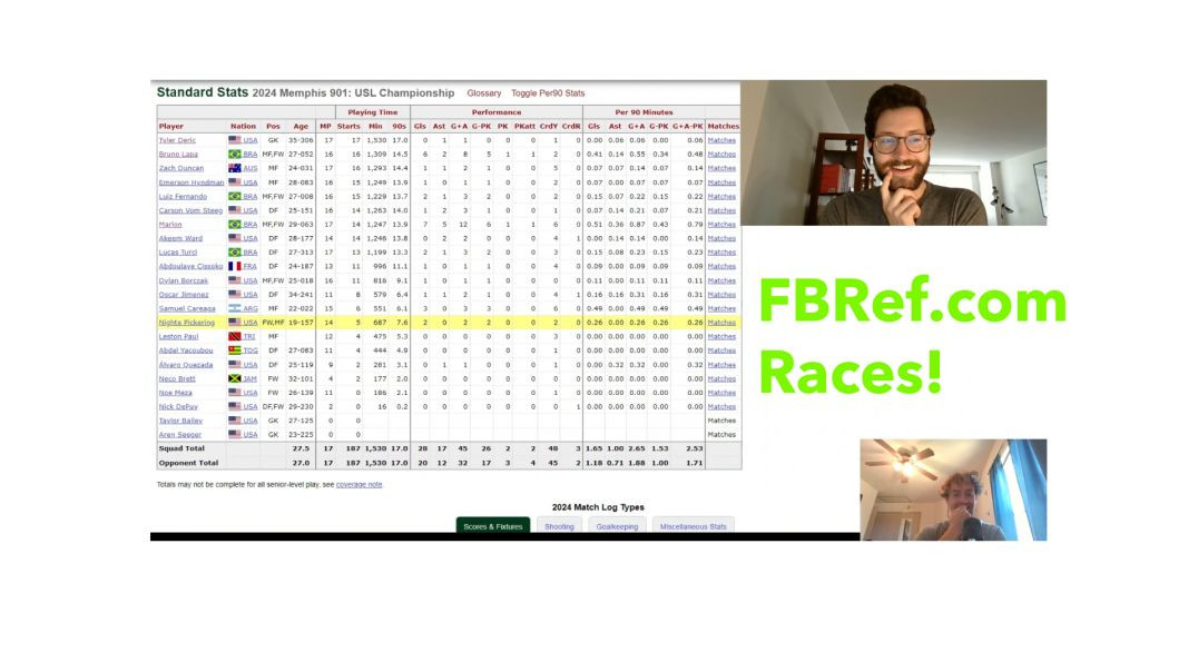 FB Ref Races - John Morrissey (USL Tactics)