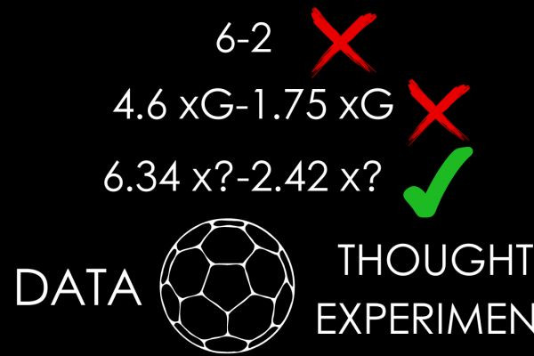 (xG+G)- (xG on Goals Scored): A Data Soccer Thought Experiment