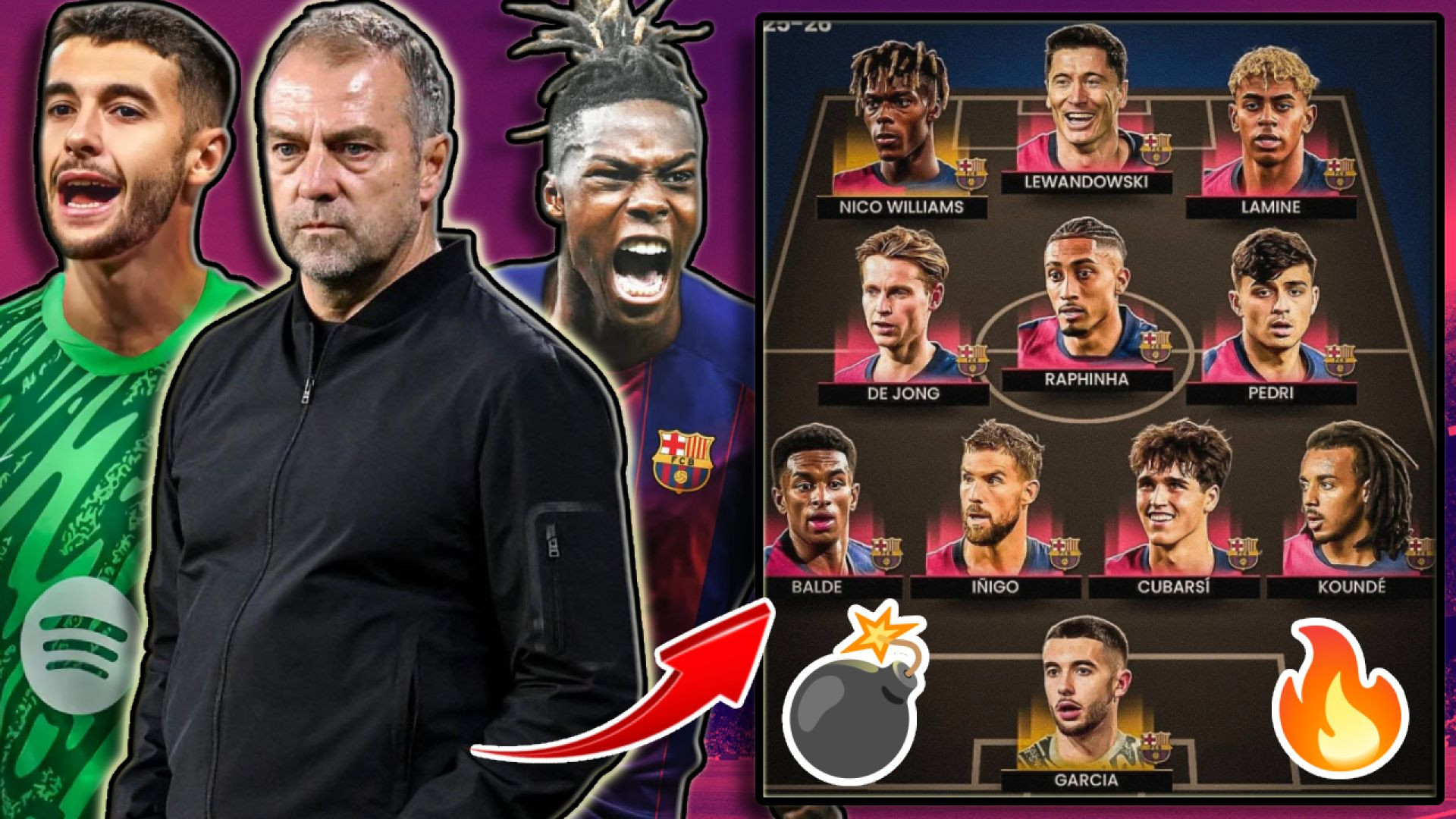 🚨 How Barcelona With Line Up With Nico Williams & Joan Garcia (2025 Transfer Window)